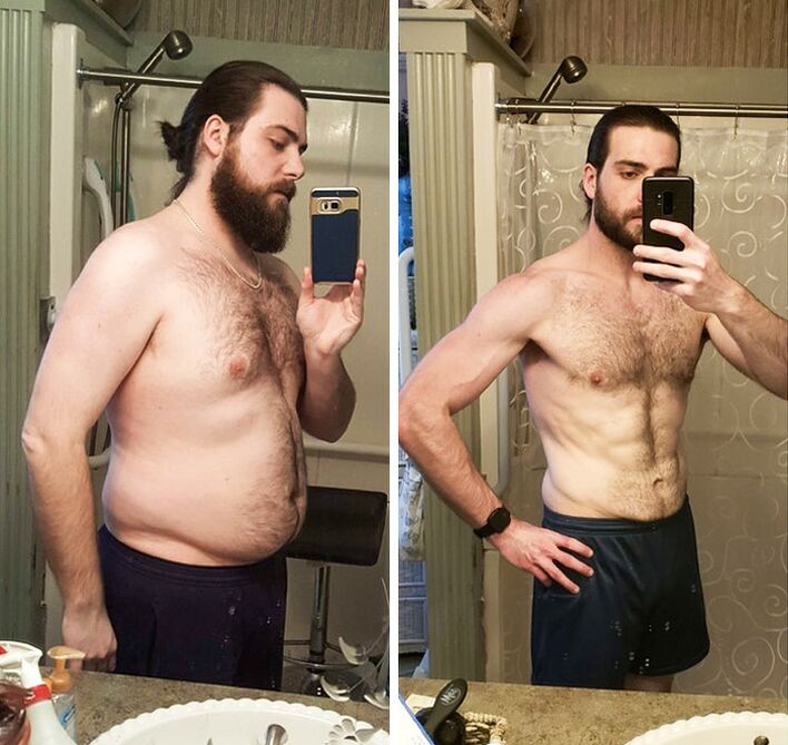 Absinian man before and after signing up